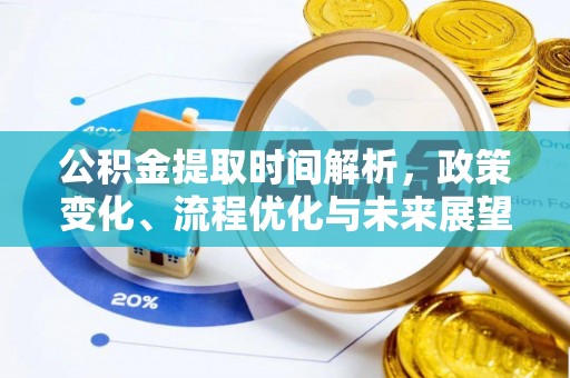 玛家公积金提取时间解析，政策变化、流程优化与未来展望